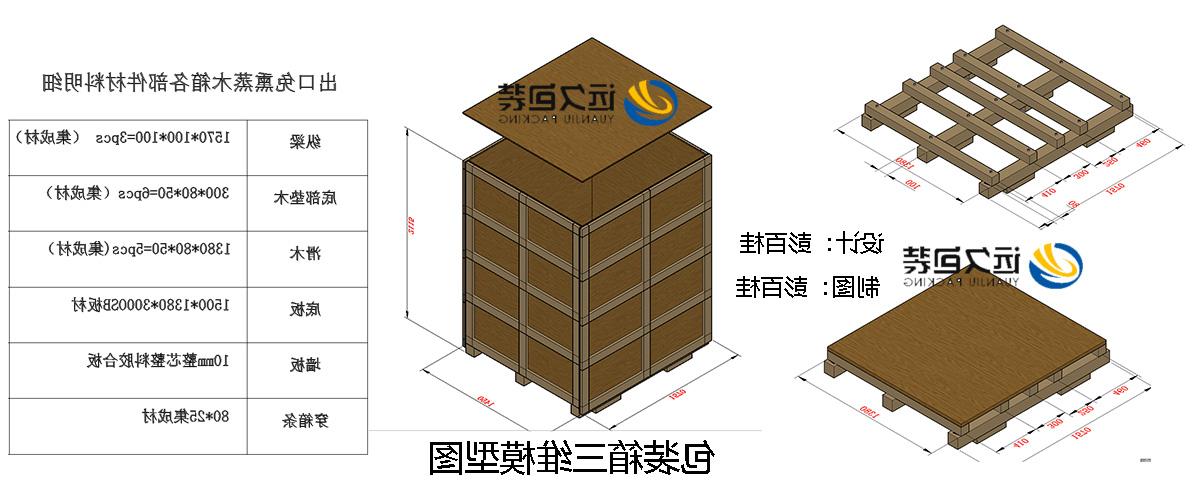 <a href='http://0x1p.hzpshiyong.com'>买球平台</a>的设计需要考虑流通环境和经济性